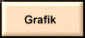 Grafik